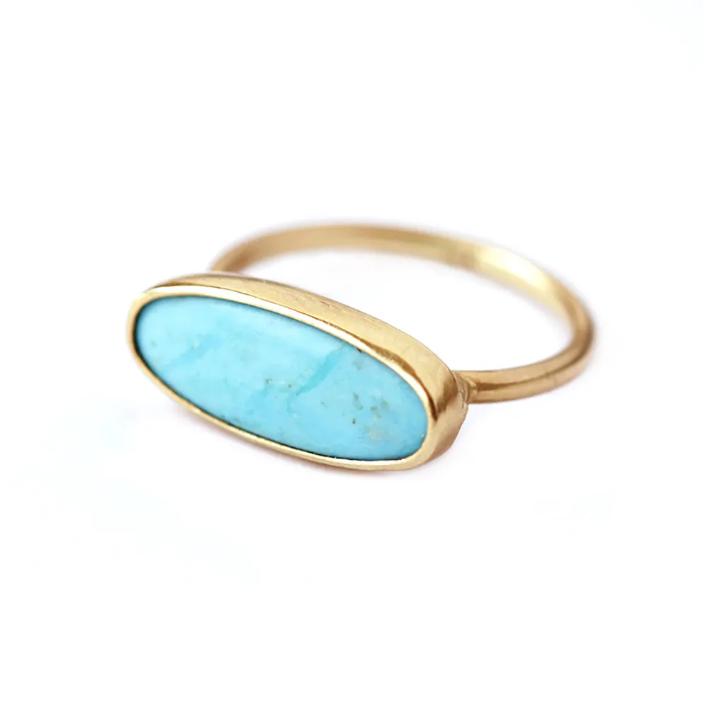 Turquoise Gold Band